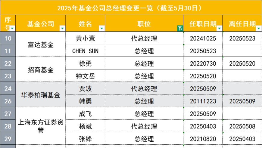 天下彩9944cc天下彩图文资料,雷军首曝小米可换镜头手机,社会责任方案执行_豪华版V1.13