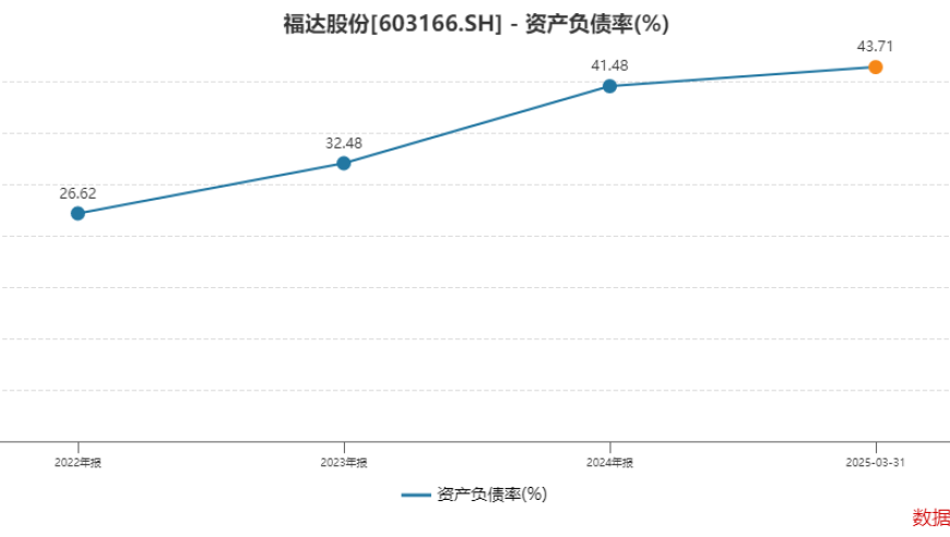 苦尽柑来油菜花田定情模仿,澳门开奖现场,社会责任方案执行_枚举版V13.27