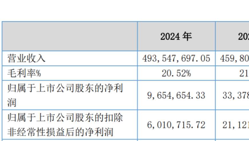 “天关”卫星首批科学成果发布,今晚澳门开什么码看一下,完美答案解释落实_精英版V14.62